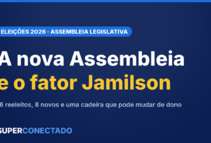 PL faz 9 das 24 cadeiras da Assembleia, Puccinelli volta e uma vaga ainda depende do TSE