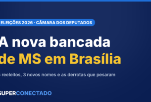 PL vira maior bancada de MS na Câmara, PT encolhe e três caras novas chegam a Brasília